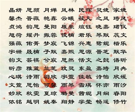 女兒名字大全|女孩起名大全（精选1000个）